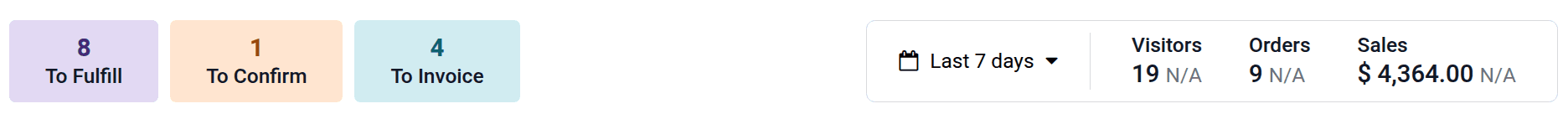 Odoo eCommerce orders dashboard filter buttons showing To Fulfill, To Confirm, and To Invoice counts