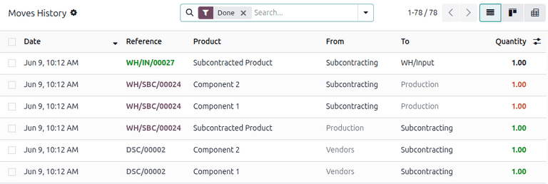 Odoo inventory moves history showing the full component and finished good tracking through subcontracting locations