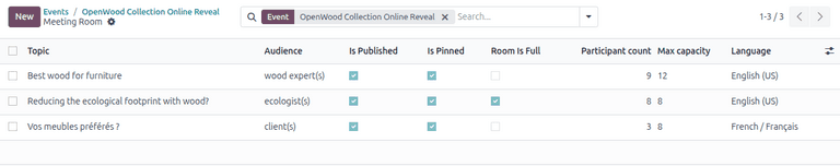 Odoo Events backend list view showing configured community rooms for an event