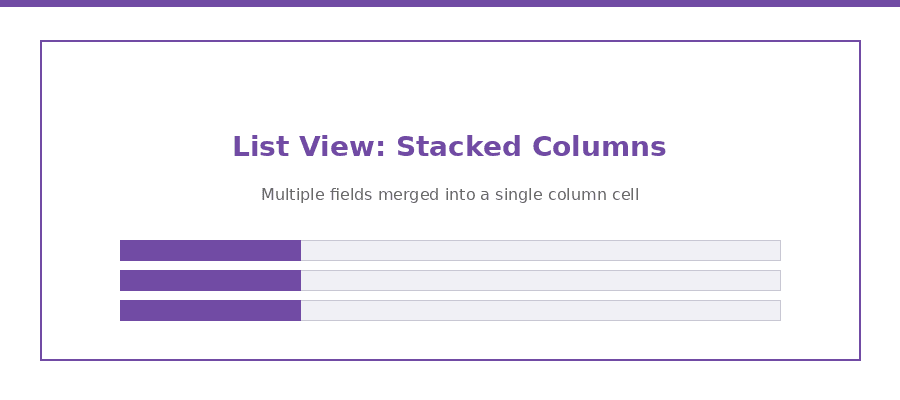 Odoo list view with stacked field columns showing multiple fields rendered vertically in a single cell