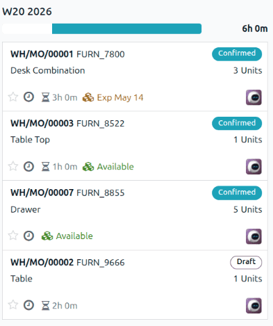 Manufacturing order Kanban cards showing status, time remaining, and component availability