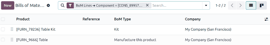 Odoo product form showing Used In smart button for BOM component tracking