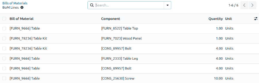 Odoo Show BOM Lines action displaying component entries across multiple bills of materials