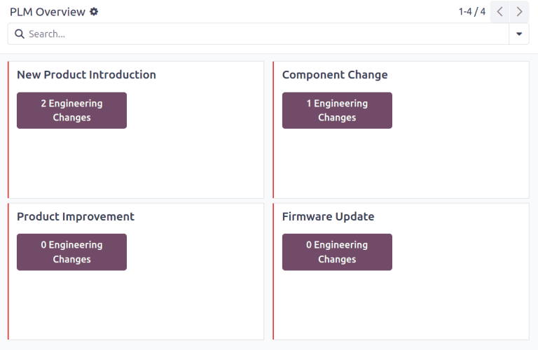 Odoo PLM ECO type categories showing different engineering change order workflows