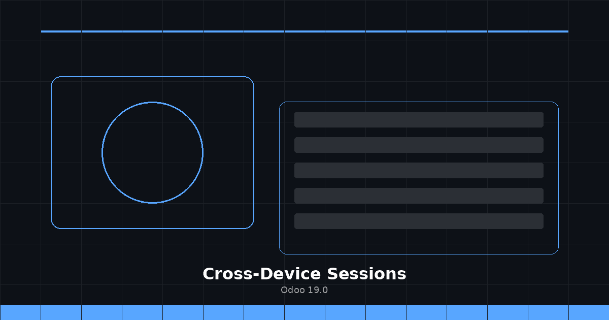Cross-device order transfer workflow in Odoo POS sessions