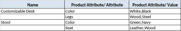 Odoo product variant import spreadsheet with Name, Product Attributes, and Values columns configured