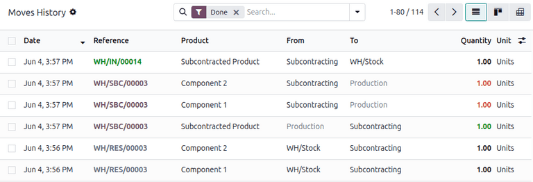 Odoo moves history showing component consumption and finished good production at the subcontracting location
