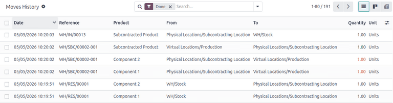 Odoo moves history showing component consumption and finished good production at the subcontracting location