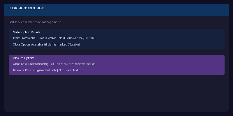 Odoo customer portal subscription view with close button and pre-configured reason selection