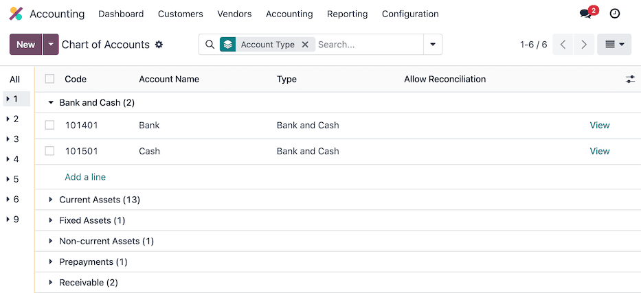 Odoo US chart of accounts grouped by account type showing the account classification system